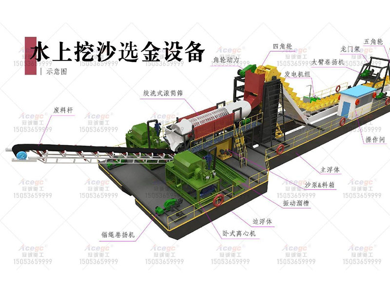 水上挖沙选矿船单晶体金回收率90%以上